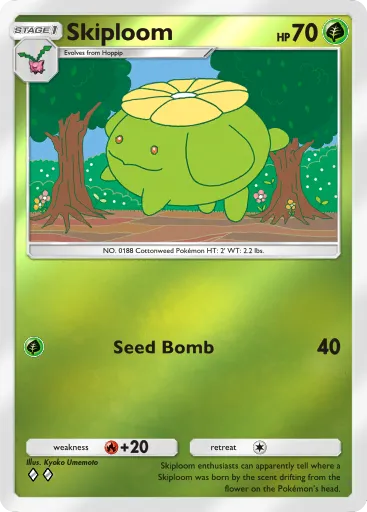 Skiploom